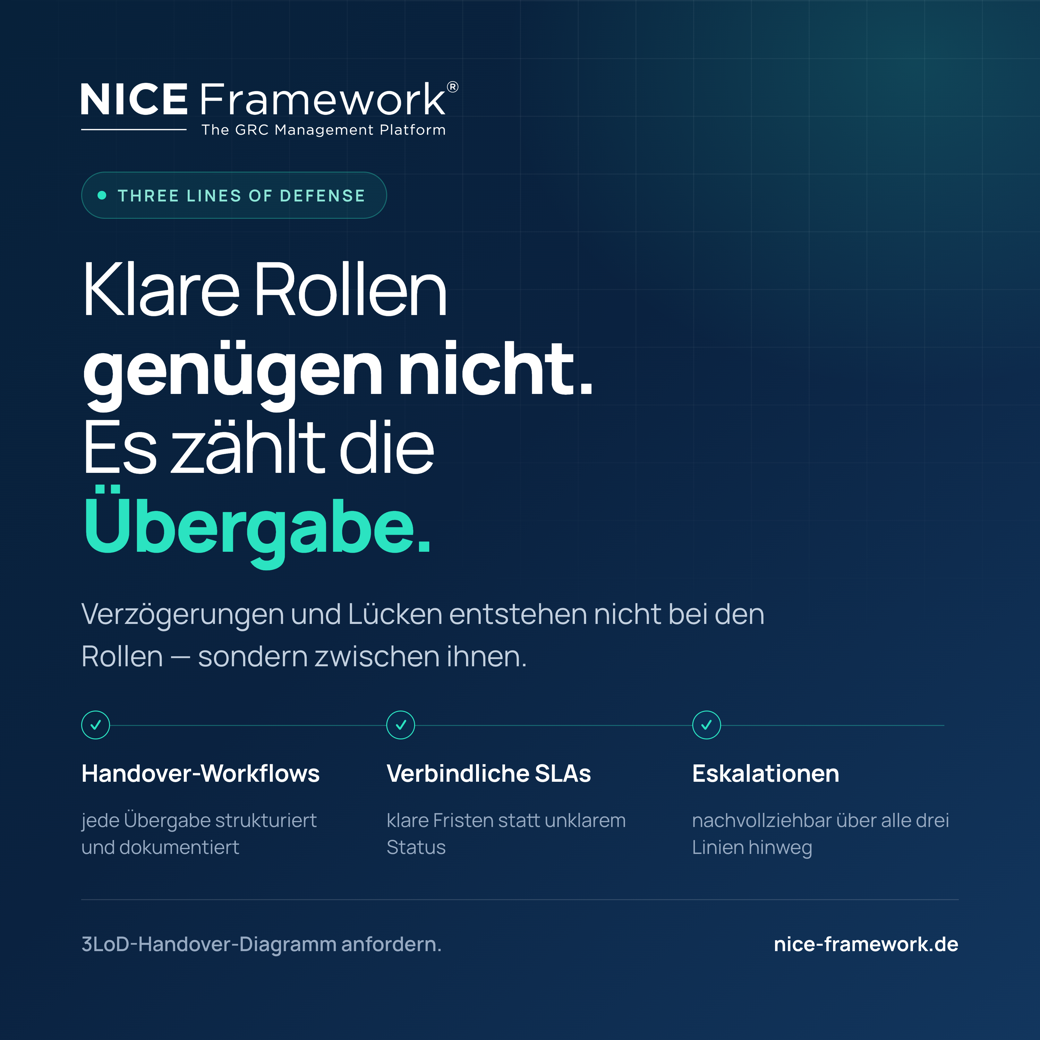 LinkedIn-Beitrag: Klare Rollen genügen nicht. Es zählt die Übergabe.